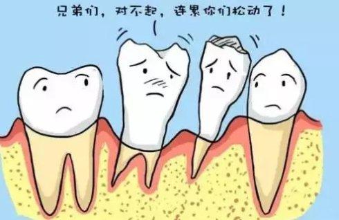 牙齒鬆動了該拔還是該留？牙齒鬆動造成的危害你該瞭解！